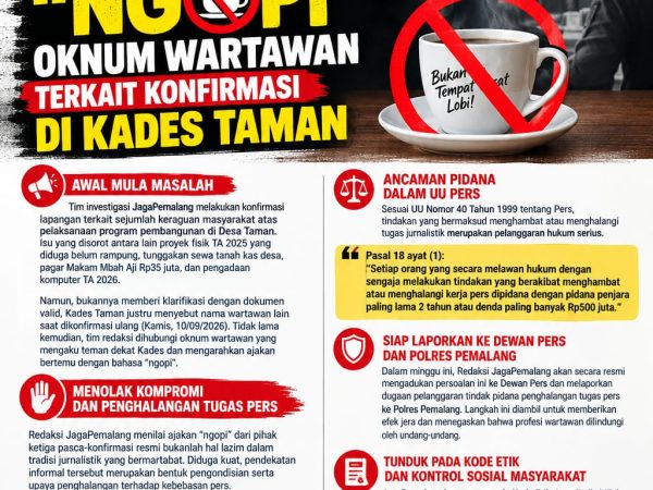 Redaksi JagaPemalang: Tegas Tolak Lobi Bahasa " Ngopi" Oknum terkait Konfirmasi di Kades Taman