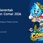 Unik! Tirta dan Tara 'Si Itik Telur Asin' Terpilih Syaratkan Pesan Damai di Pilkades Comal 2026